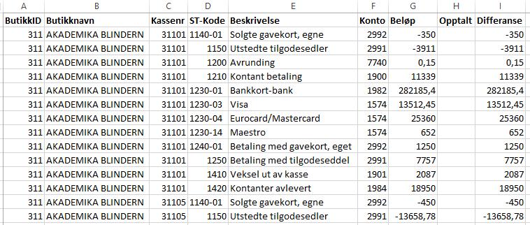 Page 8 of 17 Utlegget til Excel tar med følgende felt og info.