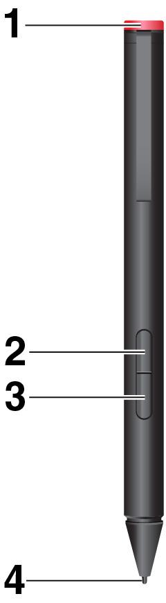 Oversikt over pennen 1 Endelokket: Skru løs endelokket for å sette i eller skifte ut batteriet.