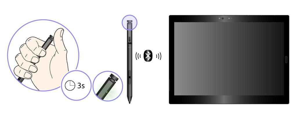 3 USB-C-kontakt: Når du skal lade pennen, kobler du den til en USB-C-kontakt på datamaskinen med en USB-C-kabel.