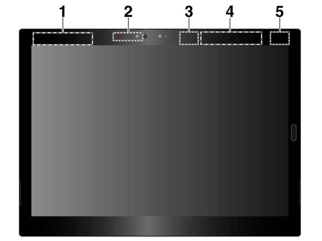 Bluetooth-kortet ditt støtter Bluetooth-profiler som leveres med Windows 10. Noen datamaskinmodeller kan være utstyrt med et Bluetooth-kort som er i samsvar med Bluetooth-spesifikasjonsversjon 4.