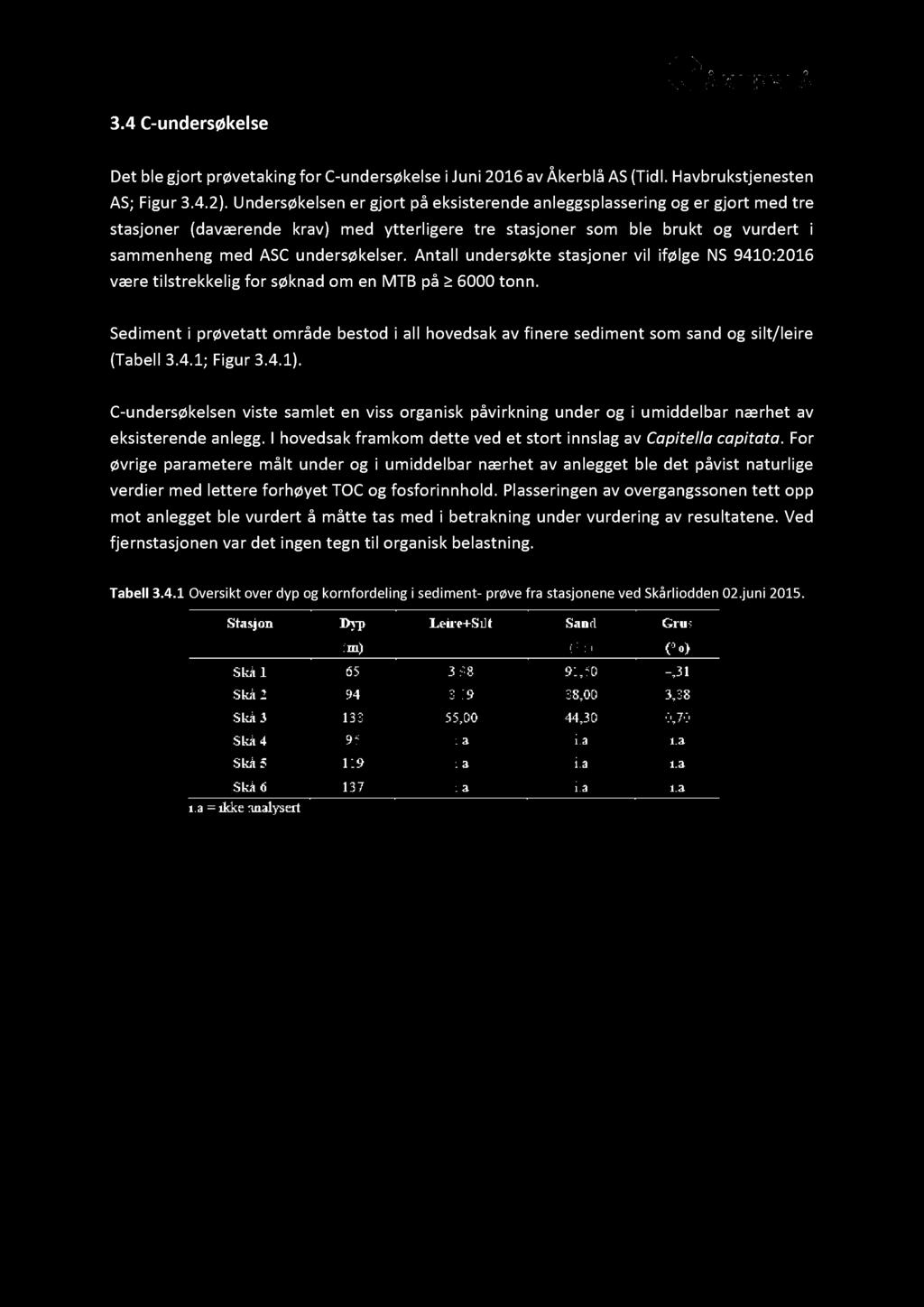 3.4 C-undersøkelse Det ble gjort prøvetakingforc-undersøkelse i Juni 2016av Åkerblå AS (Tidl. Havbrukstjenesten AS; Figur 3.4.2).