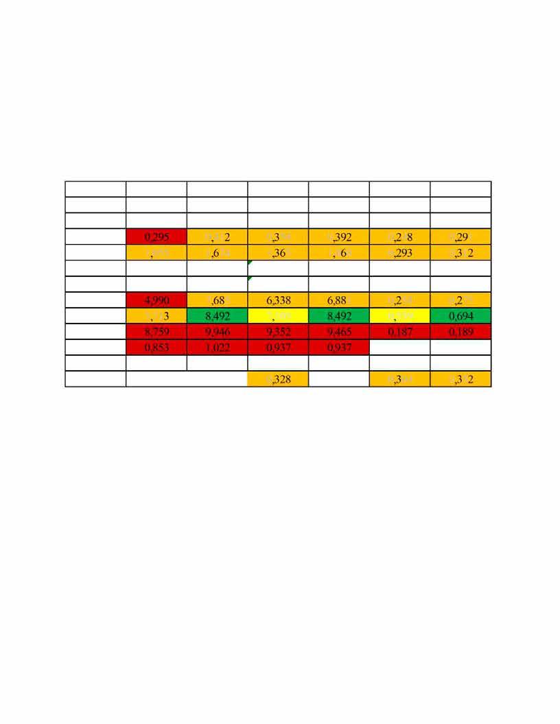 Lokalitet: Lekangsund II Åkerblå AS Tabell V6.2. Resultater fra nærstasjonen LEK - 2 fra grabb 1 og grabb 2.