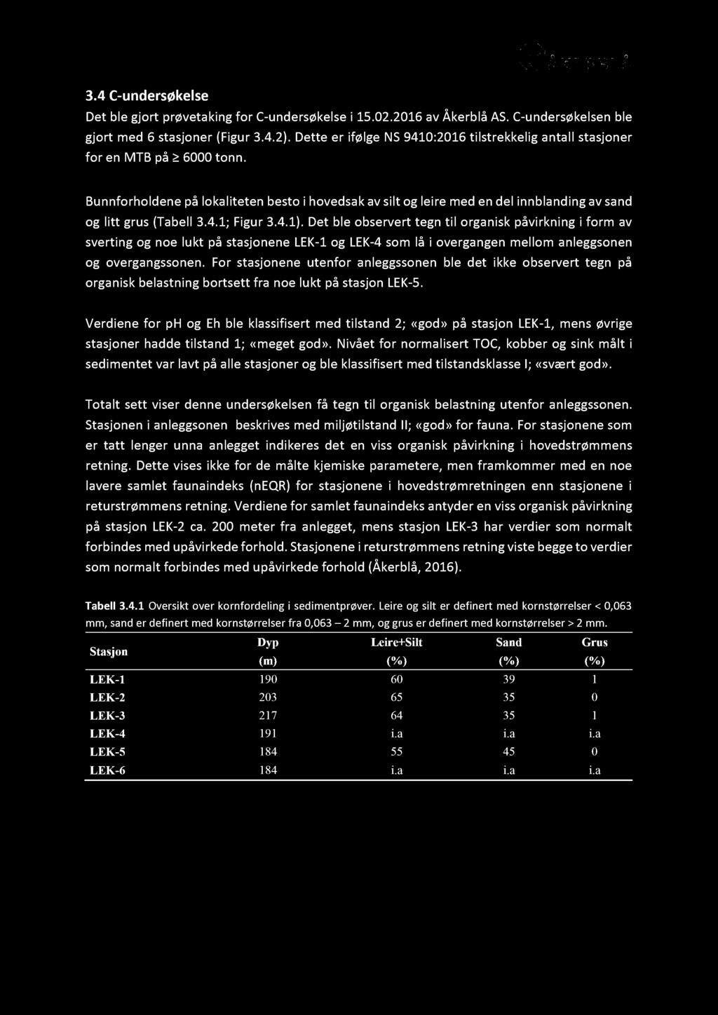 Lekangsund II 3.4 C - undersøkelse Det ble gjort prøvetaking for C - undersøkelse i 15.02. 2016 av Åkerblå AS. C - undersøkelsen ble gjort med 6 stasjoner (Figur 3.4.2).