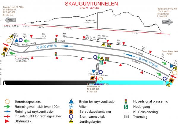 Last update: 2018/02/19 02:18 tunneler:drammenbanen_og_askerbanen http://orv.jbv.no/sjn/doku.php?