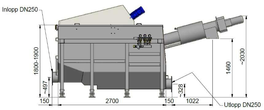 700-3000 mm Liten