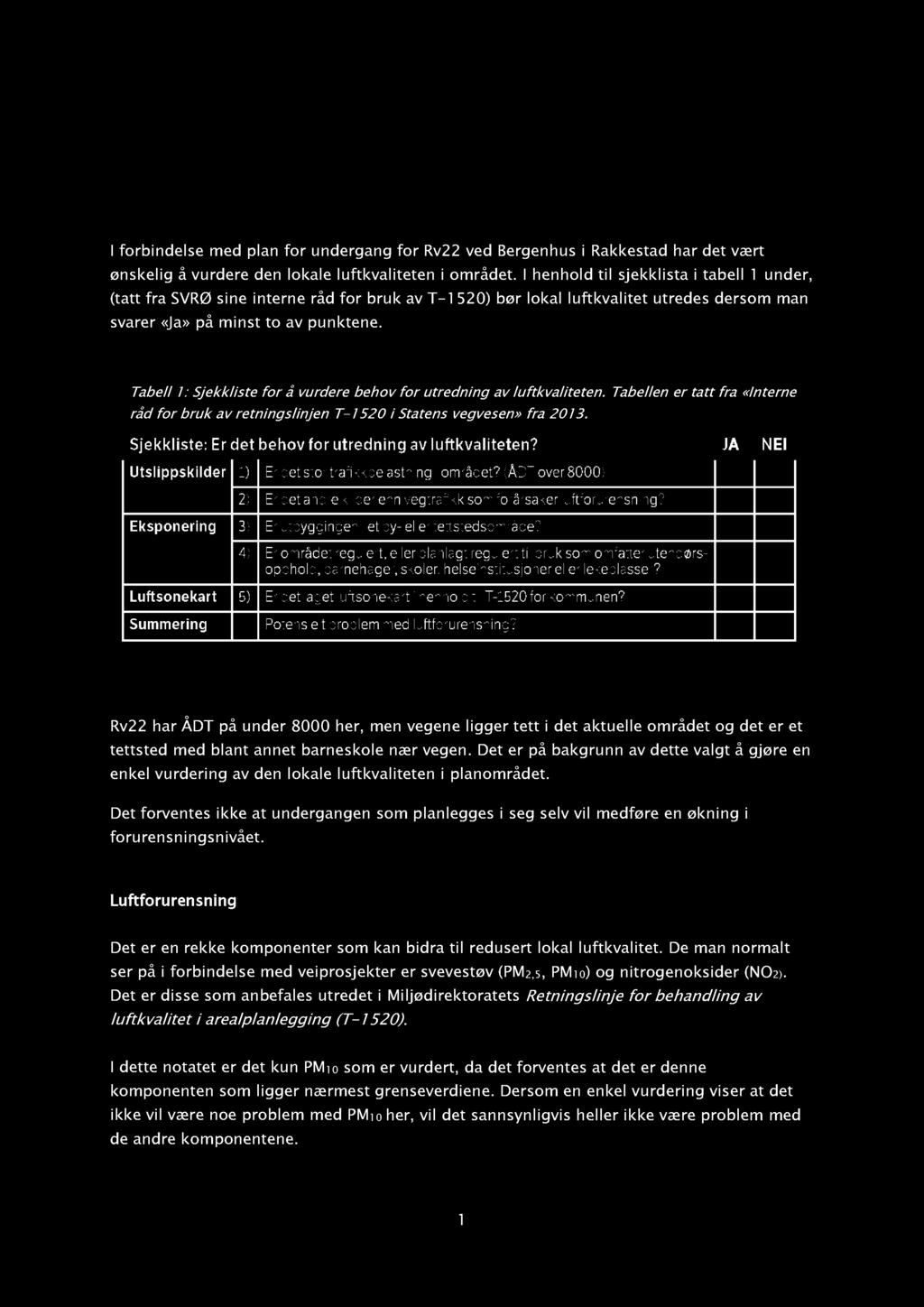 Vurdering av lokal luftkvalitet for undergang ved Rv22 Bergenhus I forbindelse med plan for undergang for Rv22 ved Bergenhus i Rakkestad har det vært ønskelig å vurdere den lokale luftkvaliteten i