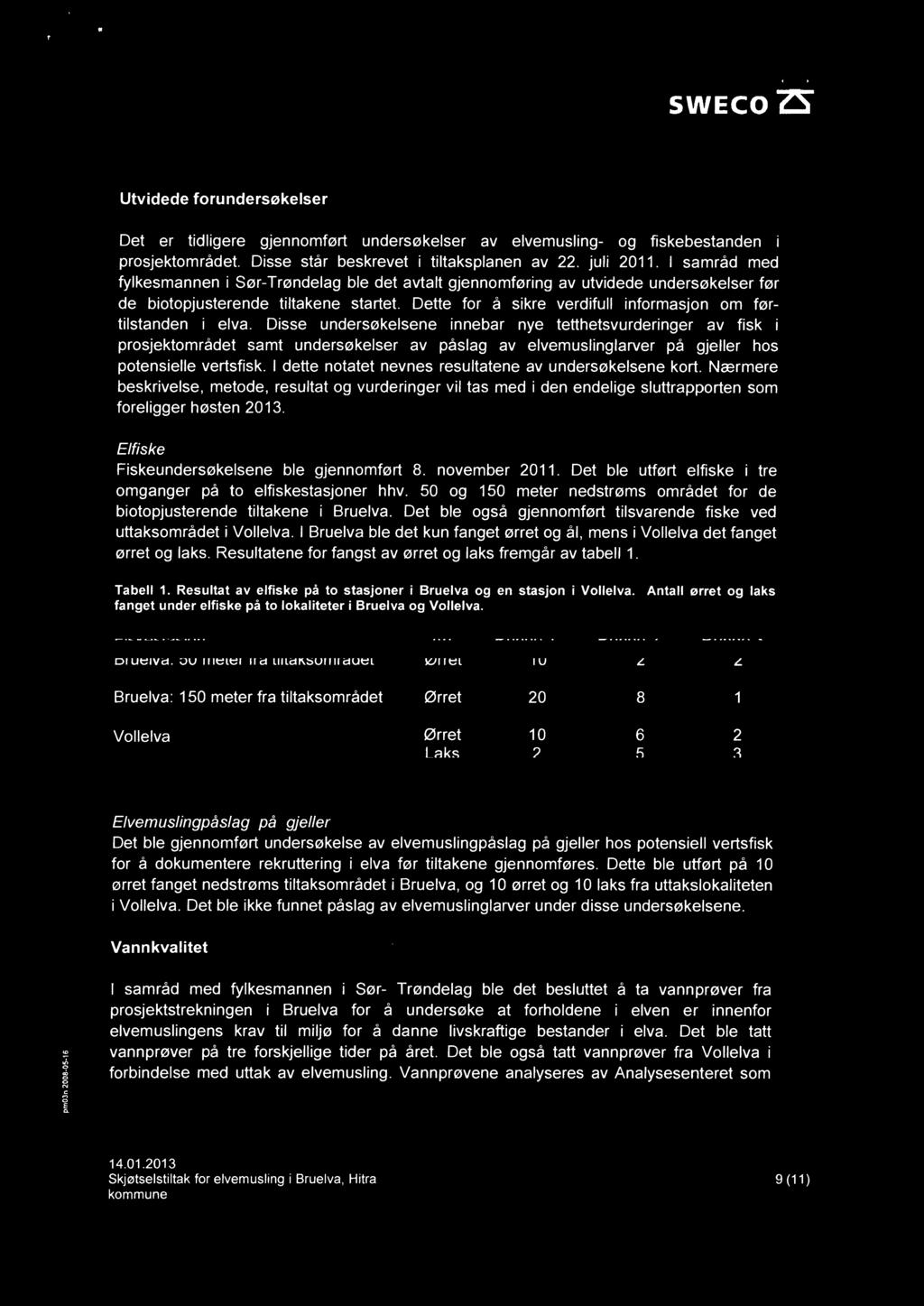 Utvidede forundersøkelser Det er tidligere gjennomført undersøkelser av elvemusling- og fiskebestanden i prosjektområdet. Disse står beskrevet i tiltaksplanen av 22. juli 2011.