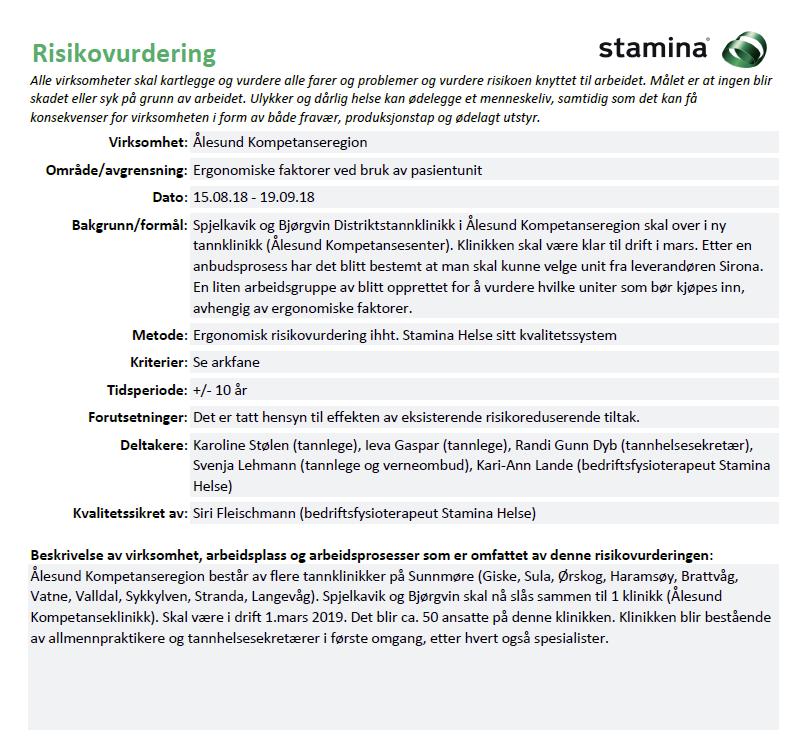 Vedlegg II Skjema for ergonomisk risikovurdering og handlingsplan Stamina Helse