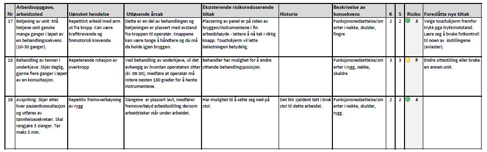 Stamina Helse // Sinsenveien 53 A // Postboks 4903