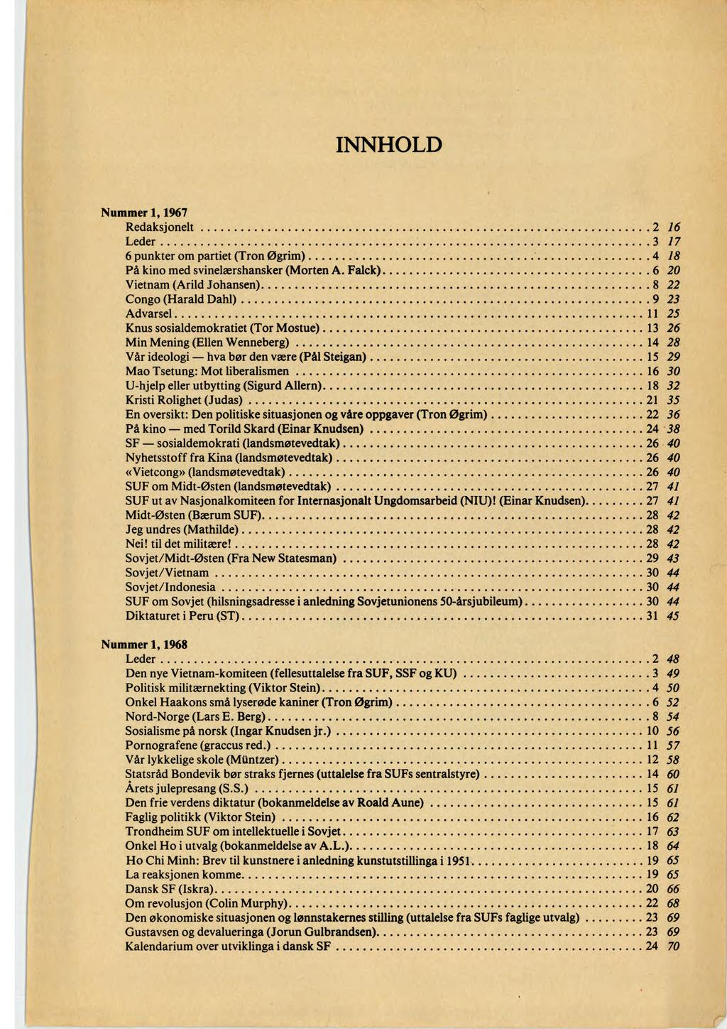 INNHOLD Nummer 1, 1967 Redaksjonelt 2 16 Leder 3 17 6 punkter om partiet (Tron Øgrim) 4 18 På kino med svinelærshansker (Morten A.