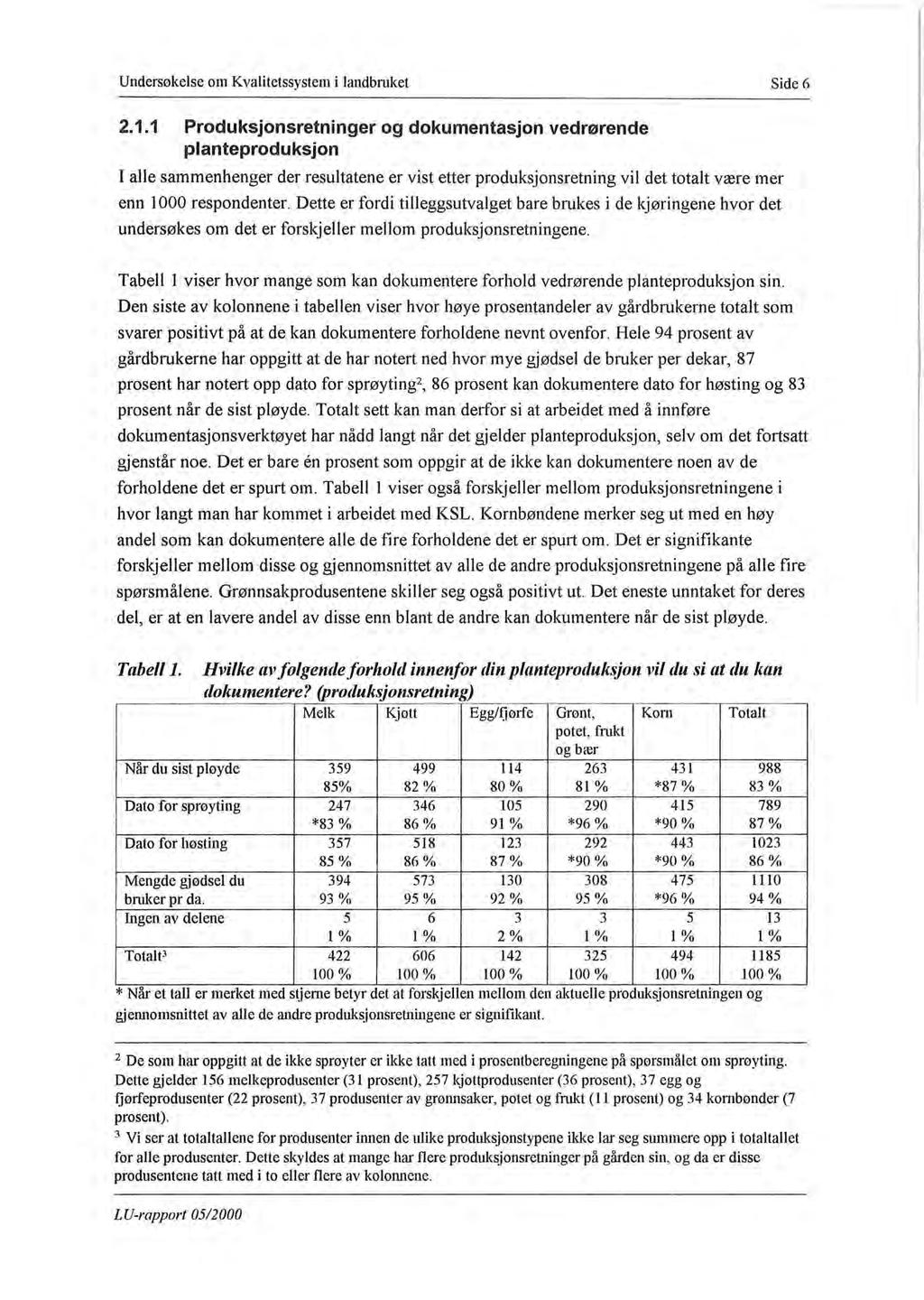 Undersøkelse om Kvalitetssystem i landbruket Side6 2.1.