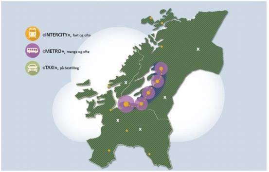 Hovedelementer i fremtidens kollektivtilbud i Trøndelag Fra Trøndelag fylkeskommunes samferdselsstrategi «Intercity» mellom byer og sentra, fort og ofte.