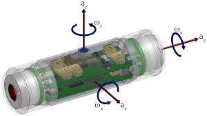 automatisk sporing