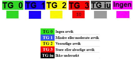 1 for Enebolig GREVEFARET 3 Gnr:1093 Bnr:122 LARVIK Utført av: Tømrermester Bernt Hagen