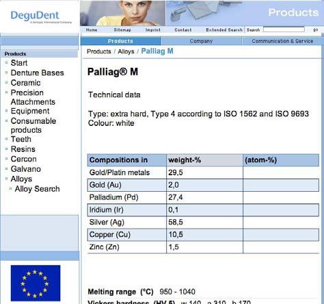 Produktinformasjon! (Obs! palladium er et platinametall ) Epikutantester (Pas. i Bivirkningsgruppen: NB! Selekterte pas.