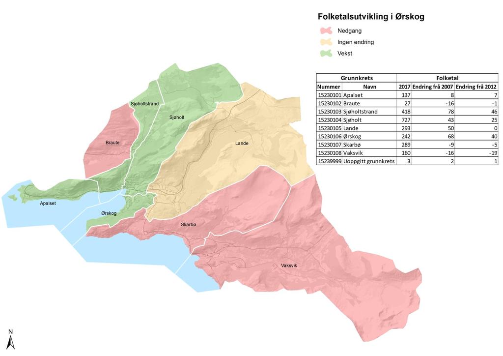 Demografi Folketalsutvikling