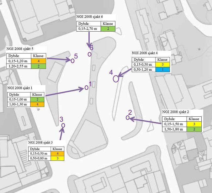 næringsvirksomhet i området. Rapporten henviser til tidligere undersøkelser av Noteby (1996) og NGI (2004a). I undersøkelsen ble det gravd 6 sjakter i ulike dybder mellom 0,8 m.u.t. (meter under terreng) og 2,7 m.