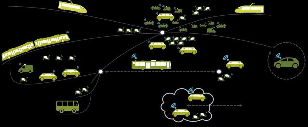 SF4ØST1 Applied Autonomy AS Revisjon: - Sluttrapport - Mulighetsstudie Fredrikstad og Sarpsborg 1 Innledning Østfold har flere faktorer som gjør området attraktivt for testing av autonome kjøretøy.