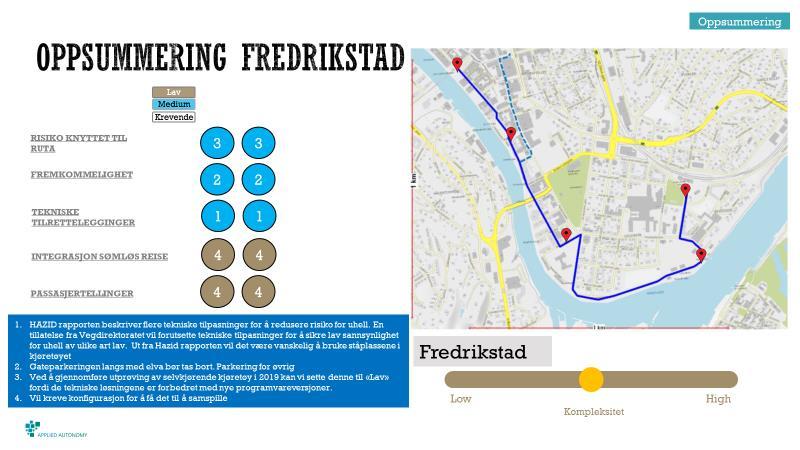 Et alternativ er å ta bort gateparkeringen, eller la bussen kjøre mer mot venstre i veien der hvor det er gateparkering på høyre side for den selvkjørende minibussen.