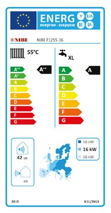 Energimerking av varmepumper Fra og med høsten 2015 ble det besluttet at alle varmepumpeinstallasjoner opp til 70 kw innenfor EU, skal energimerkes på samme måte som vi kjenner fra for eksempel