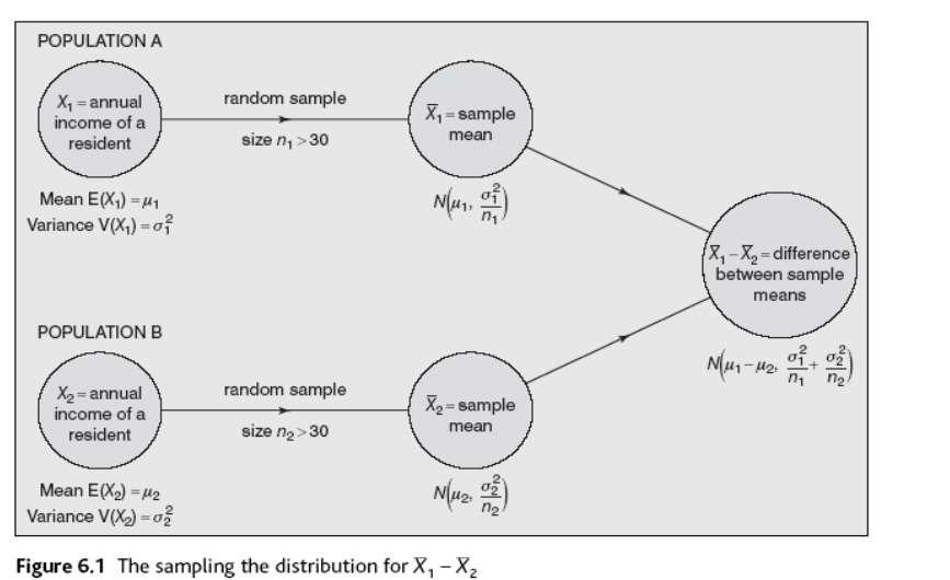 Ltt om Stata Istallerg av Stata på ege PC/Mac: https://mtt.ub.o/courses/6947 Stata har mage korte vdeoer: https://www.stata.