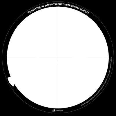 personvernet til de som er registrert i løsningen