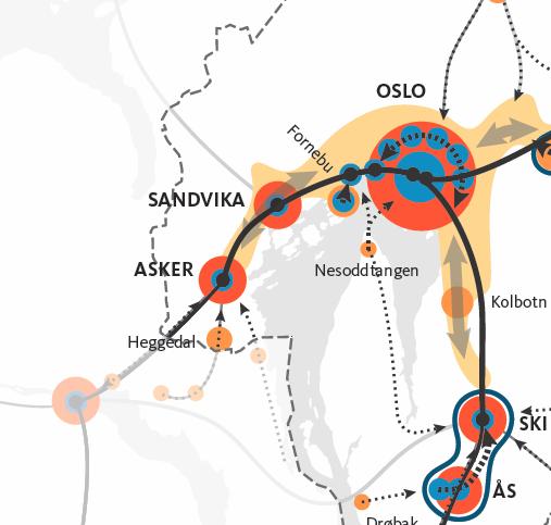 Regional plan for areal og transport i Oslo og Akershus «Plansamarbeidet» Overnevnte er et samarbeid mellom Oslo bystyre og Akershus fylkesting.