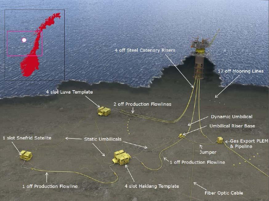 Figur 2-2. Aasta Hansteen infrastruktur 2.1.