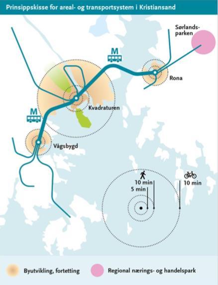 styrkes som strategisk instrument gjennom å inneholde en