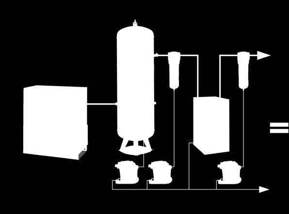 Modell Tank (l) Luft (l/min) Effekt (HK) Effekt (kw) Trykk (Bar) LxBxH