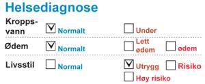 f) Helsediagnose Kroppsvæske De som har 90% eller mer av kroppsvæske som er nødvendig for deres ideelle kroppsvekt, basert på høyden er ansett som normalt nivå, mens de som har mindre enn 90% er