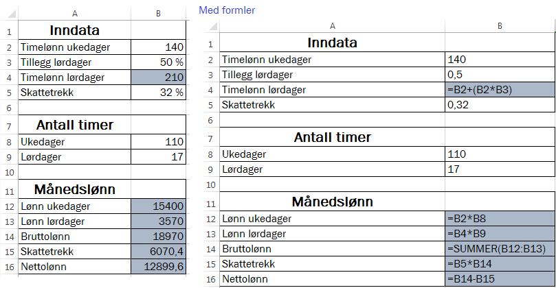 Oppgåve 9 I februar arbeider Elias 110 timar i vekedagane og 17 timar på laurdagar. I vekedagane er timeløna 140 kr, og laurdagar får han eit tillegg på 50 %. Han betalar 32 % skatt av alt han tener.