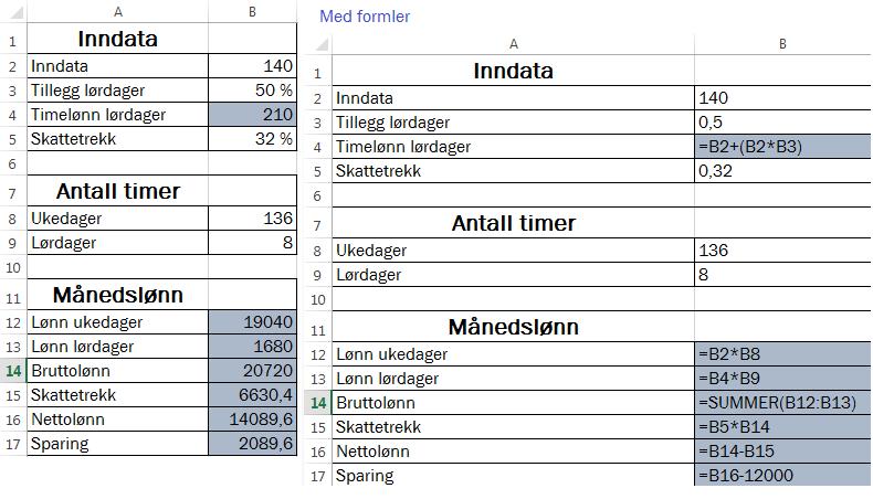 Ved å setje inn 136 timar på vekedagar reknar vi ut ei sparing på over 2000 kr. I januar 1989 sette bestefar inn 5000 kr på ein sparekonto med 4 % rente. Kontoen har stått urørt fram til januar 2016.