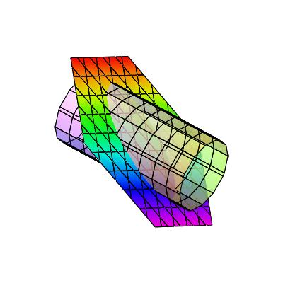 Oppgaver 10.6 1. Convert the Cartesian coordinates (2, 2, 1) to cylindrical coordinates and to spherical coordinates.