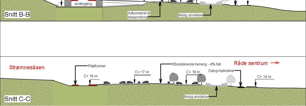 I skjæringen i bakkant av plattformer opp mot Strømnesåsen, samt i sørenden av plattformene mot Strømnesgårdene, vil det være behov for geotekniske tiltak for å stabilisere løsmassene.
