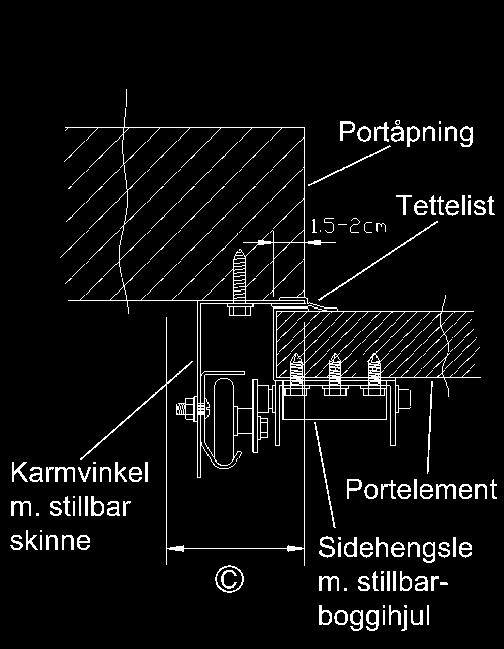 løft med fjær montert i forkant Høyt løft. Spesialtilpasset. Følger takvinkel.