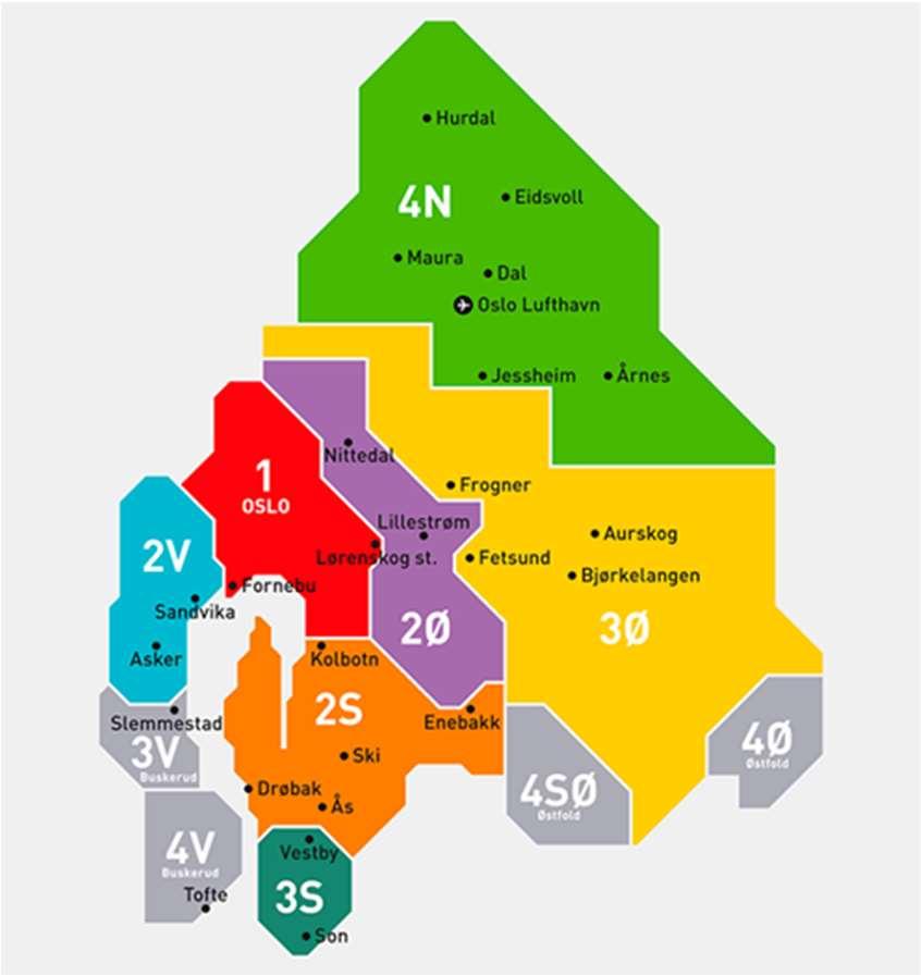 Ruters sonesystem Forenklet sonesystem innført H-2011 - fra 77 til 8 soner - redusert pris på lange reiser Sonegrenser satt ut fra marked og reisemønster - grensedragningen basert på de store