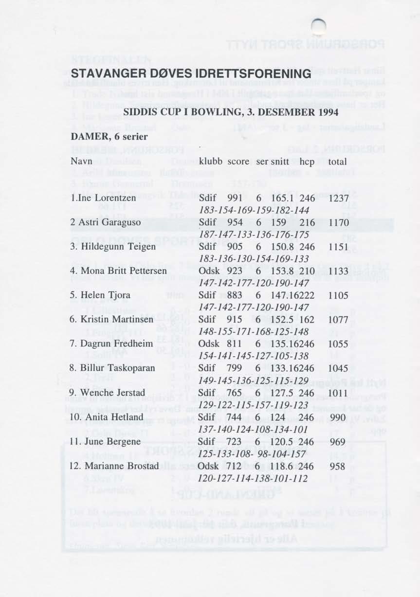 STAVANGER DØVES IDRETTSFORENING DAMER, 6 serier SIDDIS CUP J BOWLING, 3. DESEMBER 1994 Navn klubb score ser snitt hep total l.lne Lorentzen Sdif 991 6 165.