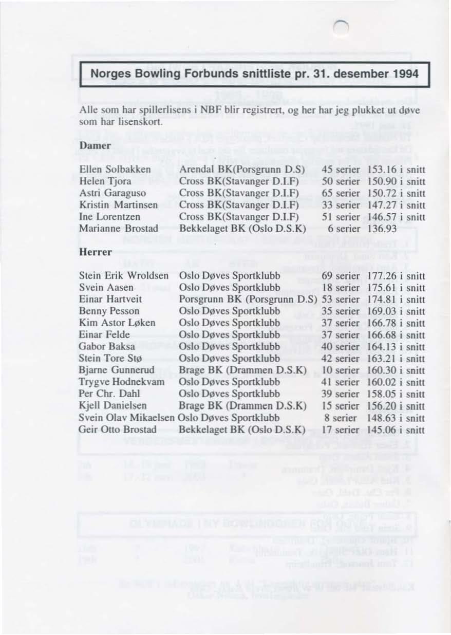 Norges Bowling Forbunds snittliste pr. 31. desember 1994 Alle som har spillerlisens i NBF blir registrert, og her har jeg plukket ut døve som har lisenskort.