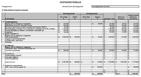 Finansiering Regnskap - ferdigstilling Drift -