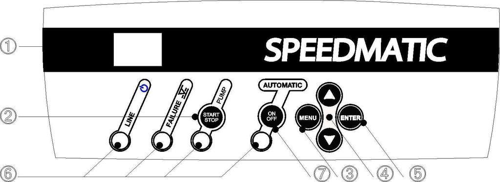 DB3 Pumpdrive panel: 1.