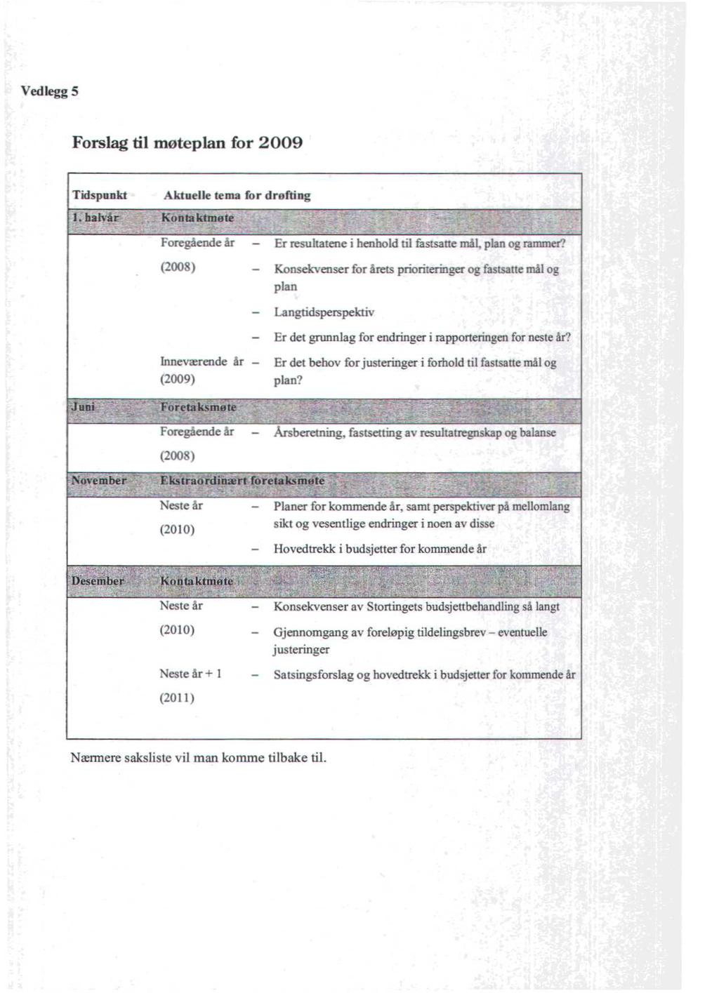 - Vedlen 5 Forslag til møteplan for 2009 Tidspeakt Aktaelk tema for drefling Foregående år - Er resultatene i henhold til fastsaue mål, plan og rammer?