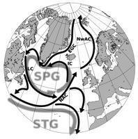 Index of the Sub Polar Gyre Modelled bottom temperature of the northern