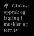 Curr Diab Rep. 2003;3:365 372; Holst JJ. Diabetes Metab Res Rev. 2002;18:430 441; Holz GG, Chepurny OG.