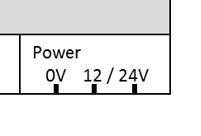 med enten 12V eller 24V DC. 0V er felles. Ved bruk av 12V inngang skal forsyningsspenning være mellom 10.5V - 14.0V. Ved bruk av 24V inngang skal forsyningsspenning være mellom 21.