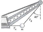 Kap 5 Anendelser a Newtons loer 5.7 En stor kule holdes på plass a to lette stålkabler. Kulens asse er 49 kg. a) este strekket (kraften) T i kabelen so danner en inkel på 4 ed ertikalen.