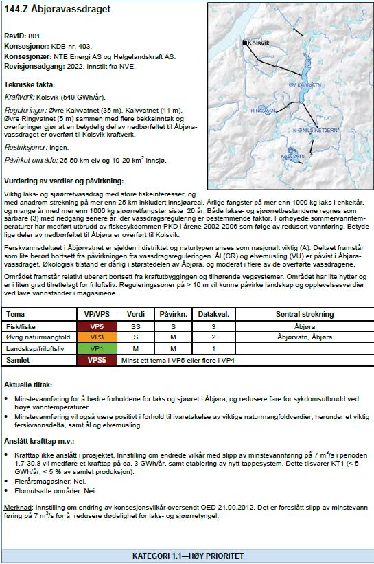 Åbjøra Kgl.res av 1976,2000 Revisjonsadgang: 2022 Nedbørfelt: 530 km² Hovedmagasin: Øvre Kalvatn Årlig prod.