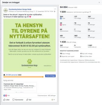 Vi håper at frivillige organisasjoner kanskje får litt bedre vilkår enn vanlige bedrifter i fremtiden. Vi har konto både på Instagram og Snapchat.