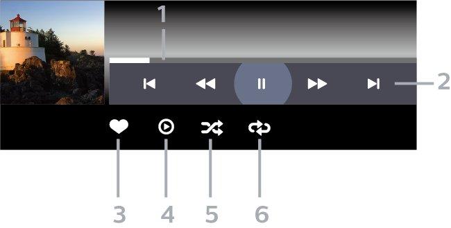 lysbildefremvisning 4 - Roter bildet 5 - Shuffle: spiller av filene i tilfeldig rekkefølge 6 - Gjenta: viser alle bildene i denne mappen én gang eller kontinuerlig 7 - Stopper musikken som spiller i