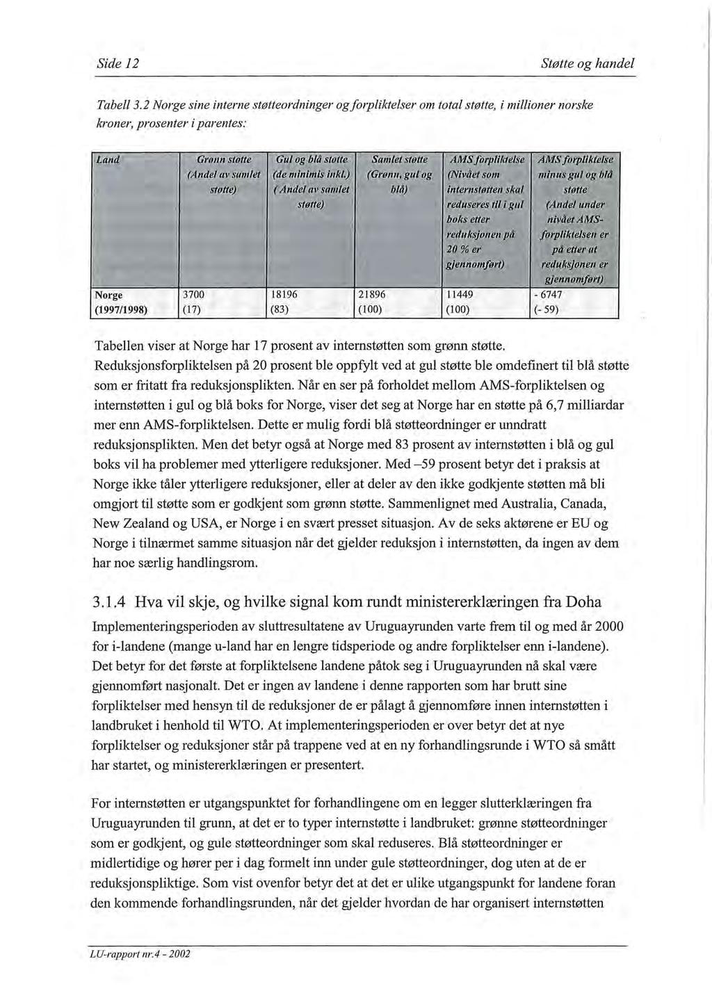 Side 12 Støtte og handel Tabell 3.